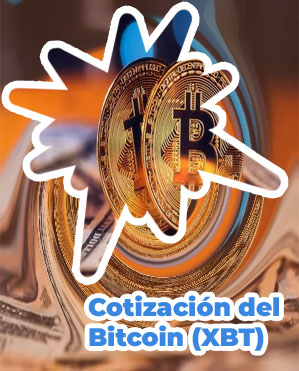 Bitcoin dolar grafico