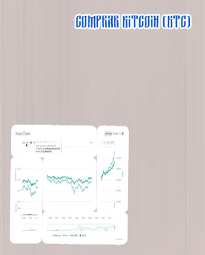 Btc euro koers
