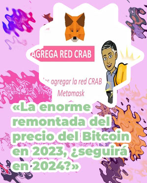 Evolucion del precio de bitcoin