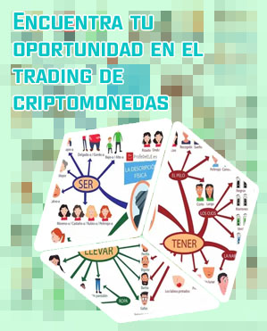 Graficas criptomonedas en español