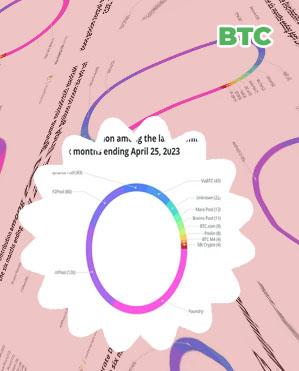 Hash btc