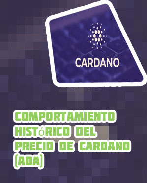 Precio ada cardano hoy