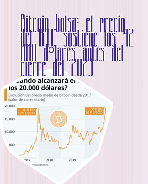 Precio del bitcoin ahora