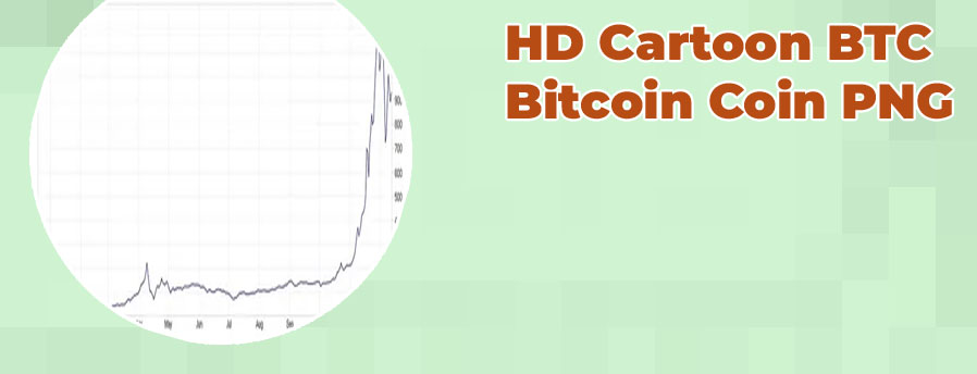 Waarde btc